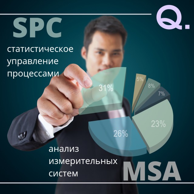 Статистическое управление процессами (SPC) и анализ измерительных систем (MSA)