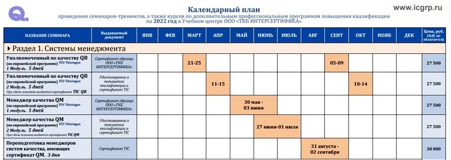 План-график семинаров и курсов повышения квалификации 2022 г.